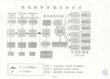 案名:「FITL及寬頻視訊」座談會