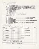 案名:分封交換維運系統整合開發計畫