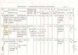 案名:衛星計劃、衛星課程