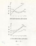 案名:數位交換機提供用戶迴路之電流不宜使用固定電流方式