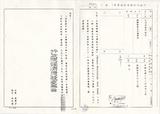 案名:提供台灣統計手冊有關資料