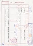 案名:話務預測與設計研討會