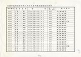 案名:局間中繼光纜建設計畫表