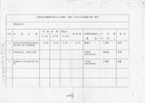 案名:交通部國科會電信科技合作方案委託研究計劃