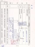 案名:第二代無線電話(CT-2)計畫策略