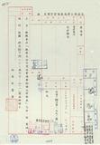 案名:修正公用電話實施要點