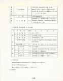 案名:光學卡公用電話機規格修訂資料