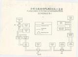 案名:際管局擬投資全球光纖鏈路建設維護案