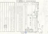 案名:研究計畫所需人力及經費預算表