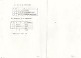 案名:研究所TL-101型電子電話機詳細成本分析資料
