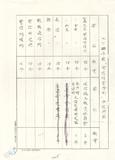 案名:電信業務經營-簡要統計資料