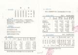 案名:電信業務經營-簡要統計資料