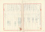 案名:農林公司台南一廠移交清冊