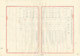 案名:農林公司台南一廠移交清冊