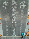 Tombstone of Ĭ (SU1) family at Taiwan, Gaoxiongxian, Yonganxiang, Baoning, east of Coastal Highway 17, opposite of Tianwengong. The tombstone-ID is 3380; xWAAæwmAOAx17FAѤcﭱAĬmӸOC