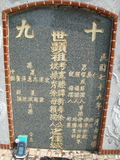 Tombstone of } (XU2) family at Taiwan, Pingdongxian, Gaoshuxiang, center of city, west of Highway 27. The tombstone-ID is 3500; xWA̪FAmAߡAx27A}mӸOC