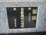 Tombstone of f (LV3) family at Taiwan, Taibeixian, Wanlixiang. The tombstone-ID is 25862; xWAx_AUmAfmӸOC