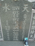 Tombstone of  (ZHUANG1) family at Taiwan, Gaoxiongxian, Mituoxiang, south of military camp. The tombstone-ID is 3786; xWAAmAxϫnAmӸOC