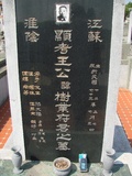 Tombstone of  (WANG2) family at Taiwan, Taizhongxian, Dayaxiang, Dushan graveyard. The tombstone-ID is 5645; xWAxAjmAjפsӡAmӸOC