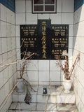 Tombstone of  (CHEN2) family at Taiwan, Hualianxian, Hualianshi and Xinchengxiang, long graveyard along the beach. The tombstone-ID is 6817; xWAὬAὬηsmAuۮGӶAmӸOC