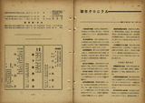 クロニクル(LM17~811-910)