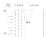 標題:國道東部公路蘇澳花蓮段 PA-11 第四十五箱(NMNS003399-C003998)