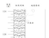 標題:國道東部公路蘇澳花蓮段 PA-20 第三十二箱(NMNS003399-C004190)