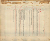 �a�ϦW��:�l�����a�z�լd��