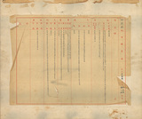 �a�ϦW��:�`����a�z�լd��