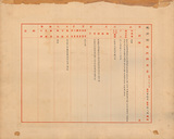 �a�ϦW��:���Y���a�z�լd��