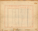 �a�ϦW��:���B�V�a�z�լd��