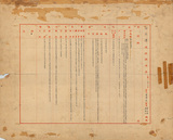 �a�ϦW��:�եۼ�V�a�z�լd��