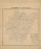 �a�ϦW��:�����٤��U���@�a�ιϹϪ�