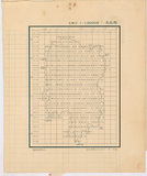 �a�ϦW��:��n��