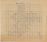 �a�ϦW��:�Q�U���@���s�ثn��