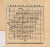 �a�ϦW��:�����٤��U���@�a�ιϹϪ�