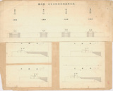 �a�ϦW��:�n�ۭ�_�ĥ|�����C�����x����ʤ����@�_����