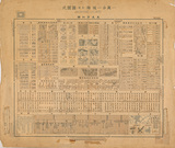 �a�ϦW��:�@�U���@���[(����)�ϹϦ�