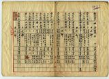 正題名:1898年1-3月外國行旅券下付及返納表