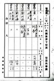 正題名:1917年7-9月外國旅券下付表