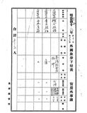 正題名:1917年10-12月外國旅券下付表