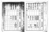 正題名:1918年10-12月外國旅券下付表