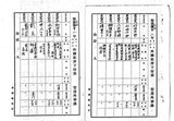 正題名:1919年1-3月外國旅券下付表