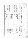 正題名:1920年4-6月外國旅券下付表