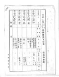 正題名:1922年10-12月外國旅券下付表