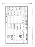 正題名:1923年10-12月外國旅券下付表