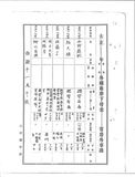 正題名:1924年10-12月外國旅券下付表