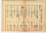 正題名:1900年1-3月外國行旅券下付及返納表