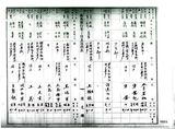 正題名:1900年10-12月外國行旅券下付及返納表