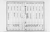 正題名:1941年10-12月外國旅券下付表